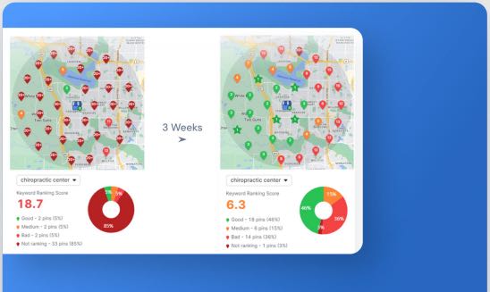 Before-and-after chiropractic local search heatmaps showing a three-week comparison