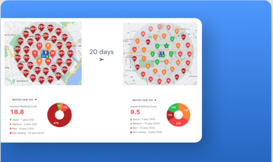 Before-and-after local search heatmaps for dentist near me over 20 days